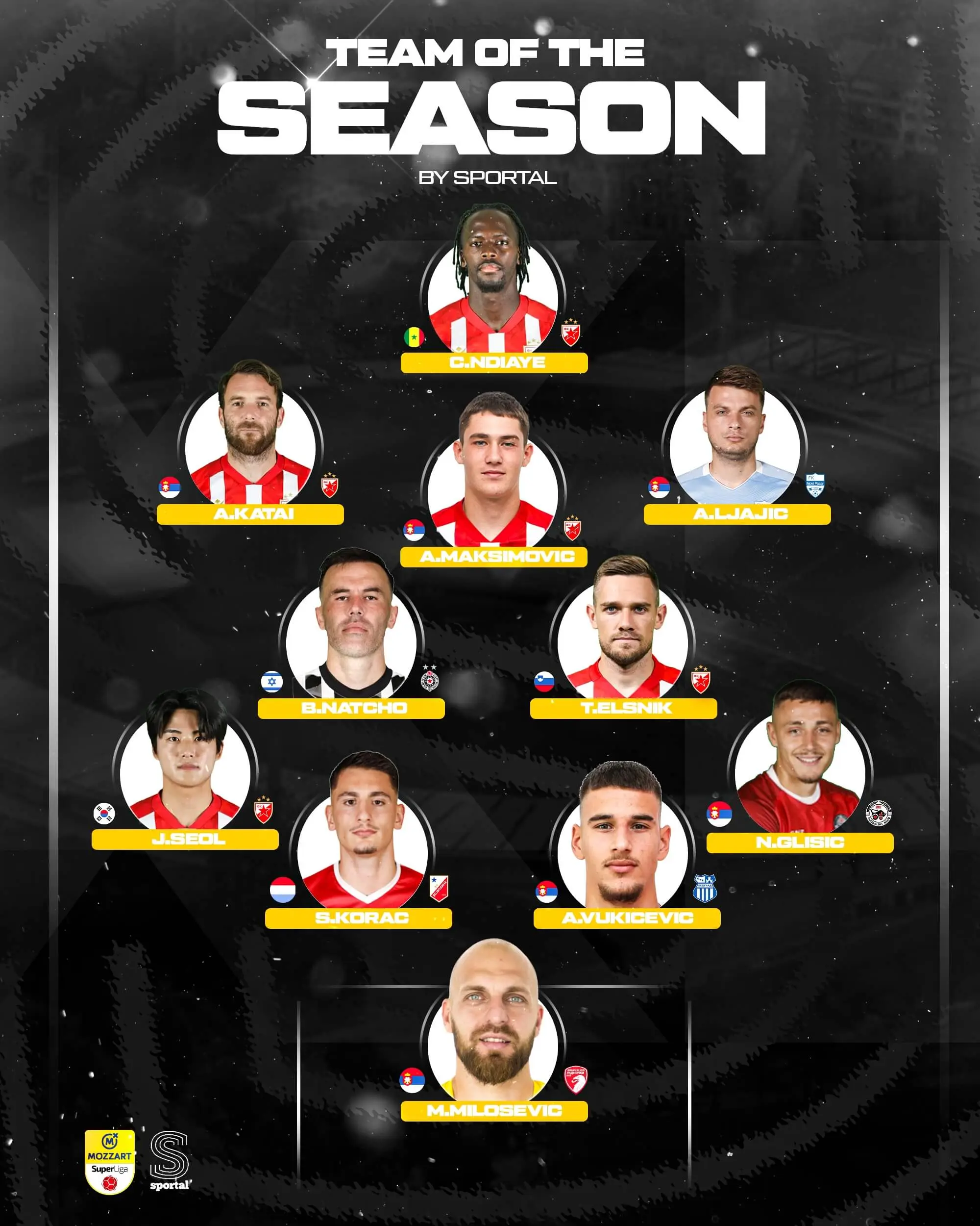 Modern sports content design for digital media